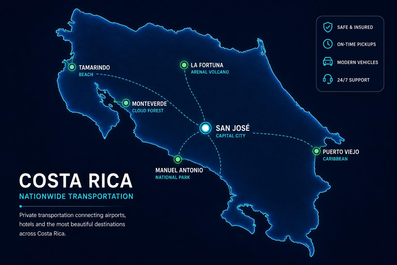 Costa Rica Routes